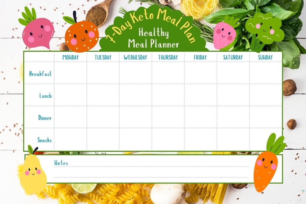 7-Day Keto Meal Plan